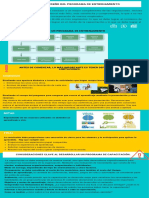 Inforgrafia