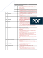 API-1104-Defects-Acceptance-RT.pdf