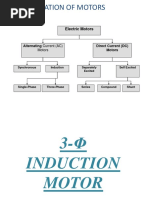 Classification of Motors