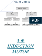 Classification of Motors