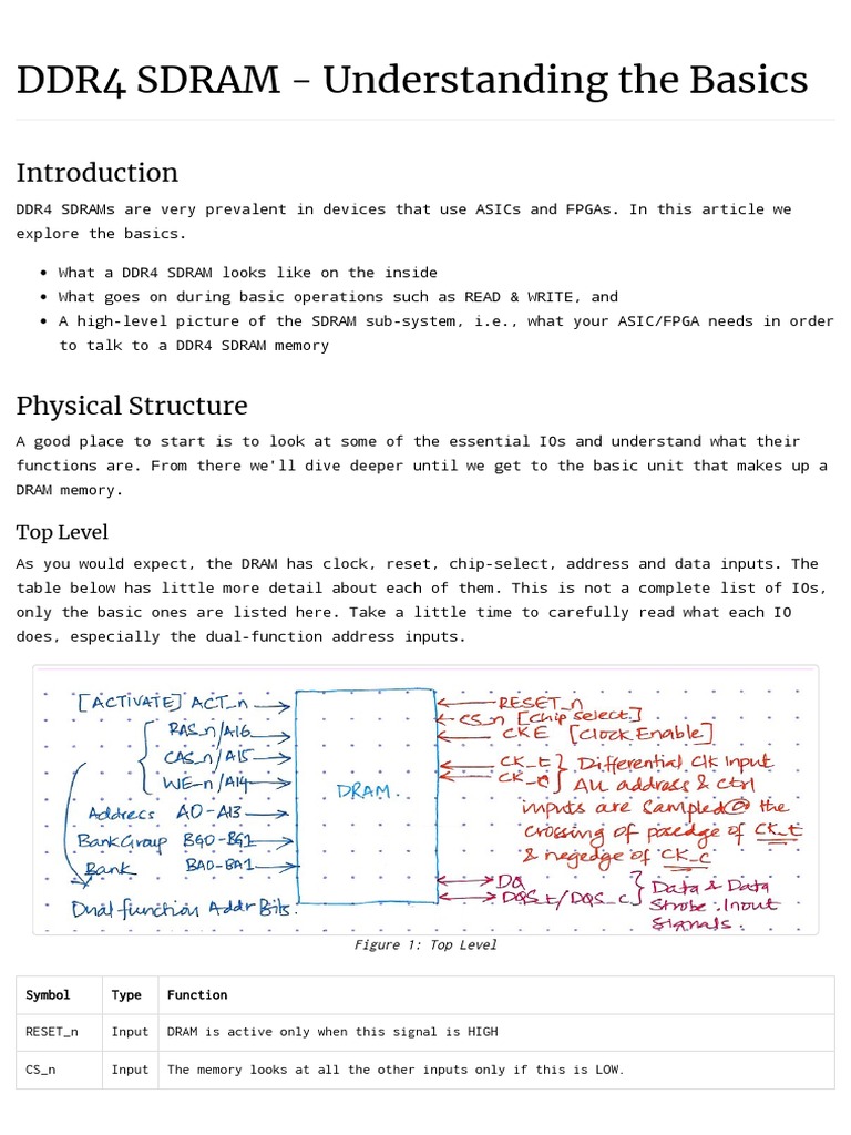 Ddr4 Basics Pdf Dynamic Random Access Memory Random Access Memory
