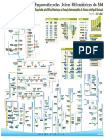 6-Brazil-Hidroeletricas_2018-2022_Jan2018.pdf