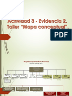 Actividad 3 - Evidencia 2. Taller "Mapa Conceptual".