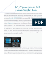 Dashboard para SCM