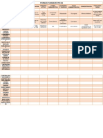 Formas Farmaceuticas