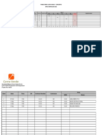 Requerimiento Concreto Semanal