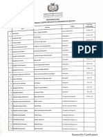 Lista de Cuerpo Diplomático