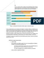 Tipos de Placas Arduino