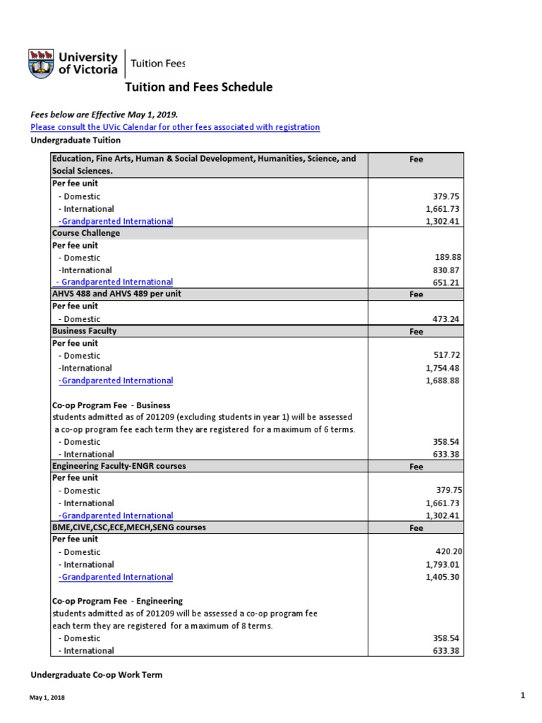 Tuition and Fees Schedule: Fees Below Are Effective May 1, 2019 | PDF ...