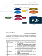 Relaciones-empleados-programa