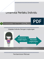 4. Dinamika Perilaku Individu Dikonversi