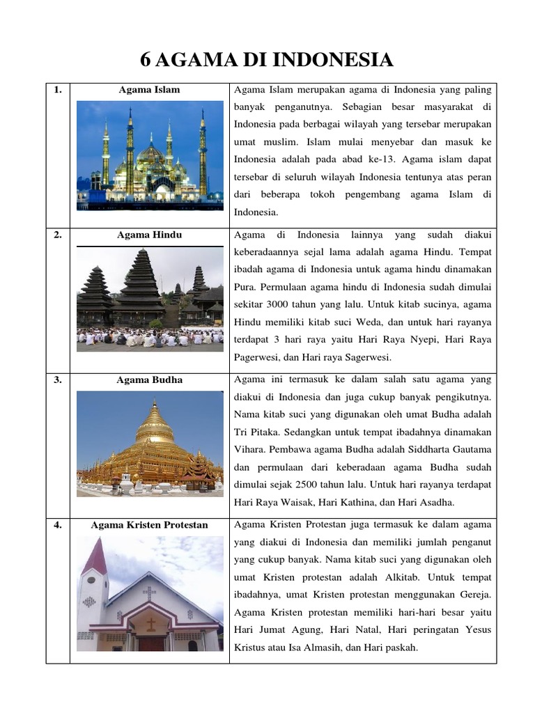 Agama Di Indonesia