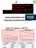 Monev Kab. Tapin THN 2018