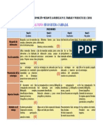 modelo de auto evaluación