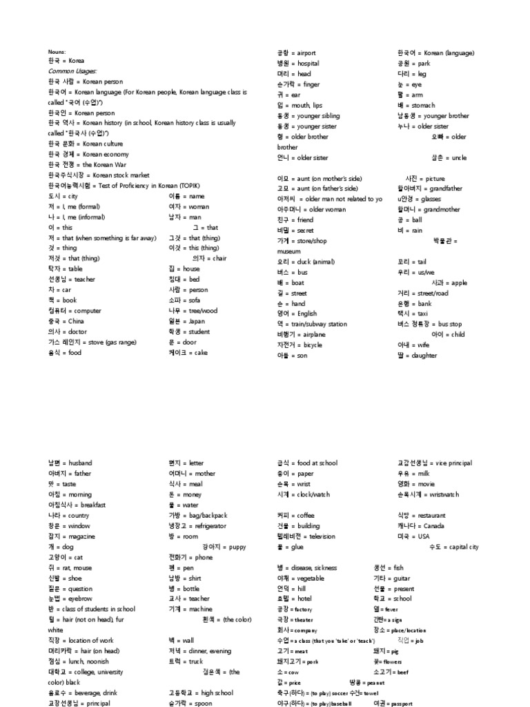 Essential Korean Phrasebook \u0026 Dictionary (TUTTLE) - 플립 북 페이지 201-248 |  FlipHTML5, image size:768x1024