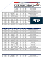 DVPST List 2018B (1) (1) 1574276807 PDF