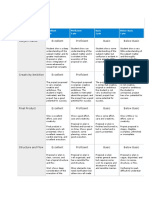 Proposal Rubric: Subject Matter Excellent Proficient Basic Below Basic