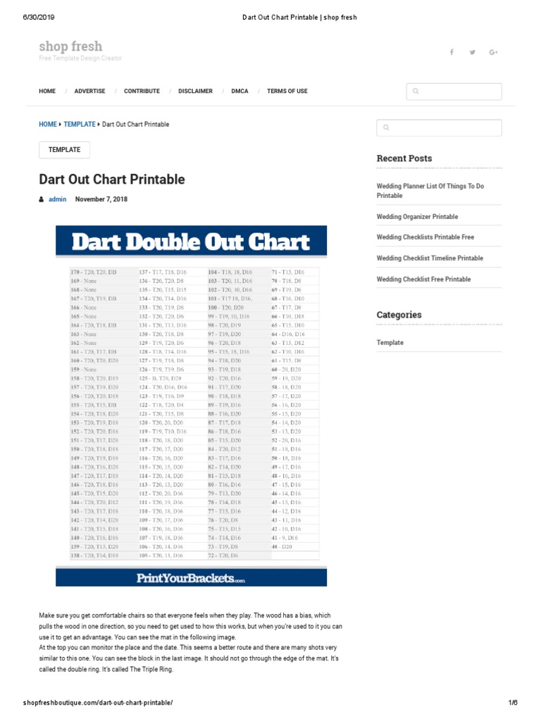 Dart Out Chart Printable: Shop Fresh | PDF | Wwe Pay Per View Events | Wwe for Free Printable Dart Out Chart