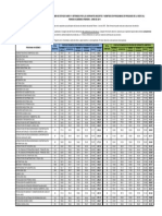 Puntajes promedio inscritos y admitidos I-2015 - CALI-1.pdf