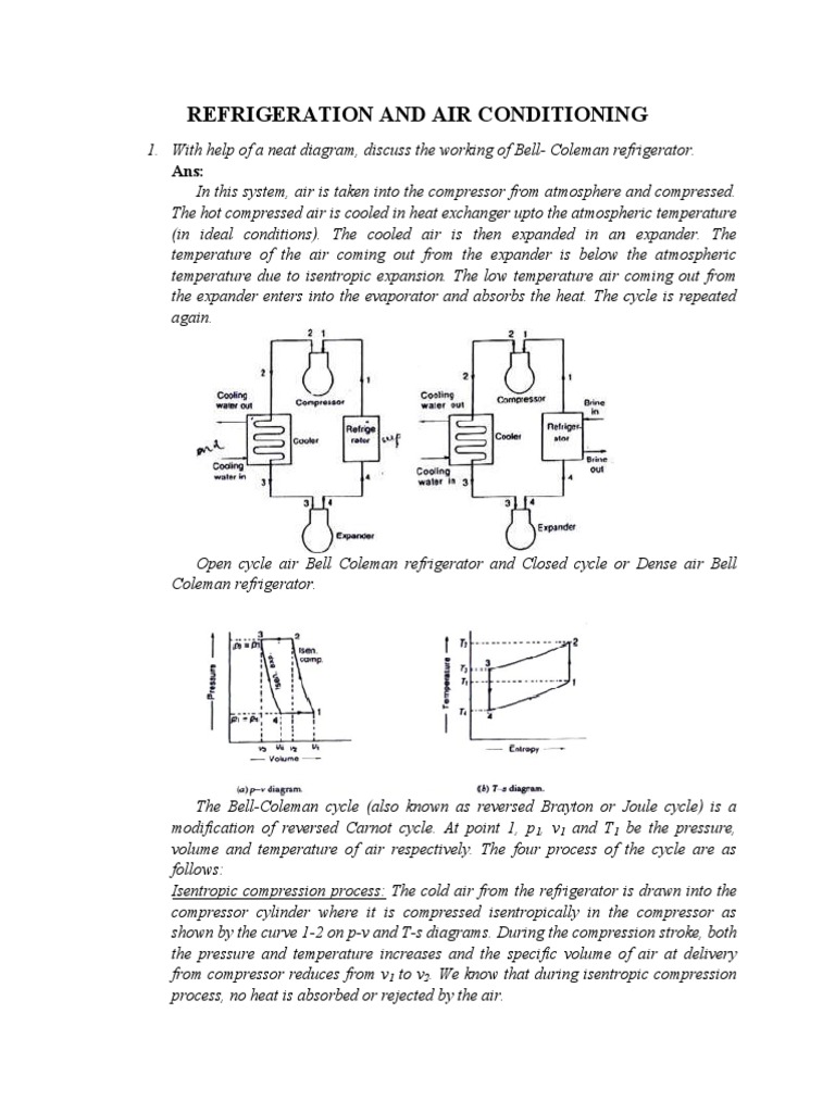 Refrigeration Notes PDF Relative Humidity Thermodynamics