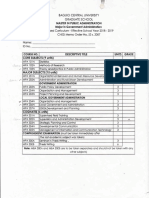 Checklist of BCU MPA