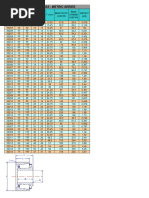 Tapered Roller Bearing - Metric Series