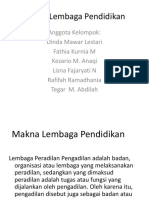 Dasar Lembaga Pendidikan