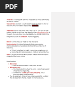 BTM200 Unit 2 Definitions