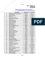 Lolos Seleksi Administrasi SMK Mahardhika Dan SMKN 1 Cipongkor Rev01