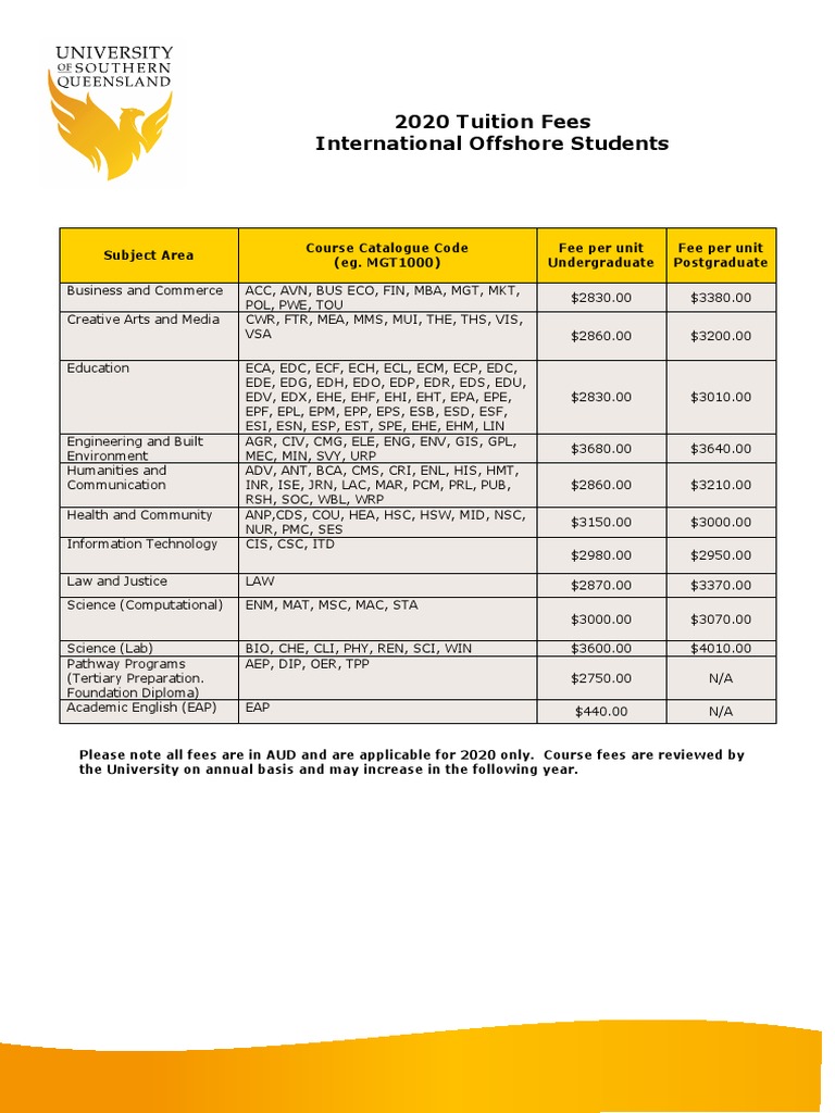 2020 International Offshore Tuition Fees | PDF