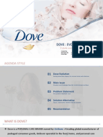Dove Evolution of A Brand