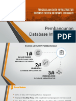 Database Infrastruktur