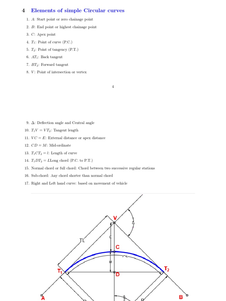 1.2 Elements of The Simple Circular Curves | PDF | Trigonometric ...