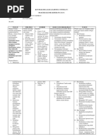 Kontrak Belajar Minggu 1