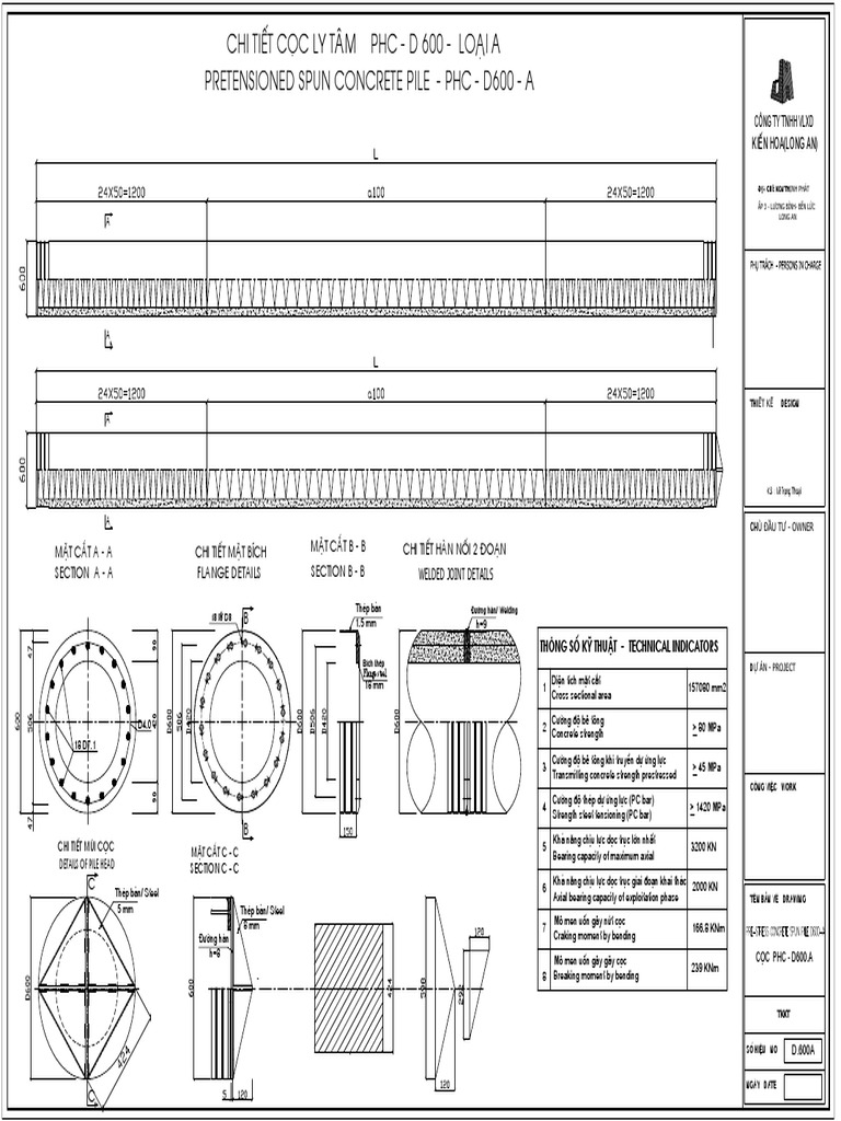 D500 | PDF