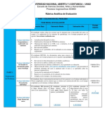 Rubrica_analitica_Evaluacion_2016_I_ProcCogn.pdf