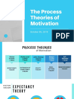 The Process Theories of Motivation