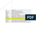 Bank Personal Loan Modelling-1