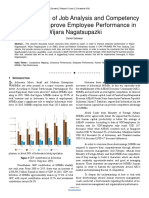 Implementation of Job Analysis and Competency Mapping To Improve Employee Performance in Wijara Nagatsupazki