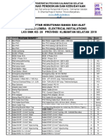 Dinas Pendidikan Dan Kebudayaan: Daftar Kebutuhan Bahan Dan Alat