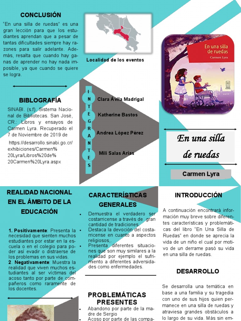 Sillas de ruedas usadas