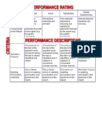 Guide For Performance
