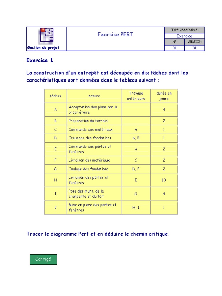 Exercice Corrigé Diagramme De Pert Et Gantt Exo Pert | PDF | Gestion de projet | Projets