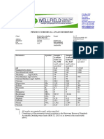 Physico-Chemical Analysis Report: Parameter Symbol Sample 1 Yokhale Gate Loc No. 5/30 Sample 2 Yokhale Gate Loc No. 5/47