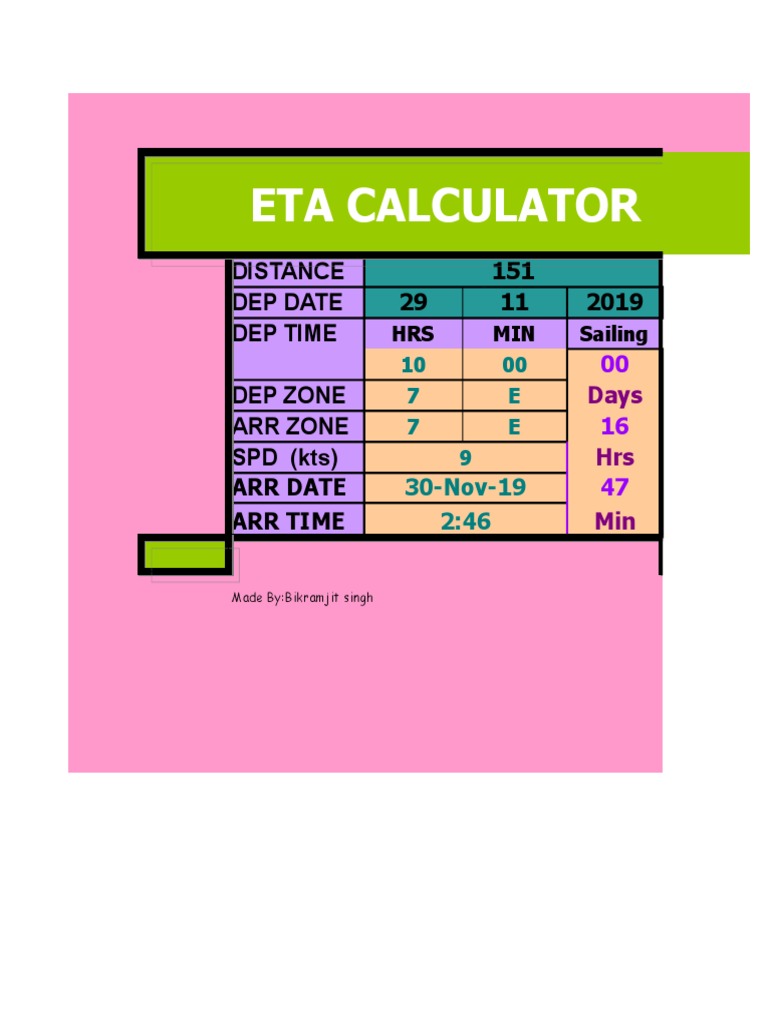 Eta Calculator: Distance 151 Dep Date 29 11 2019 Dep Time Dep Zone Arr ...