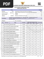 Hasil SKD Kalsel 1