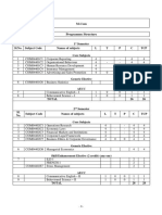 RGU Syllabus