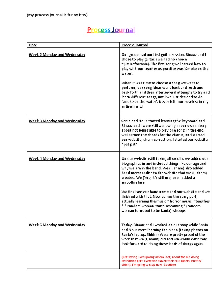 Process Journal | PDF | Sound Recording | Recorded Music