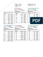 Dosis Instant Vasopressor2