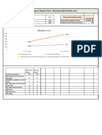 Balrampur Report Card PDF